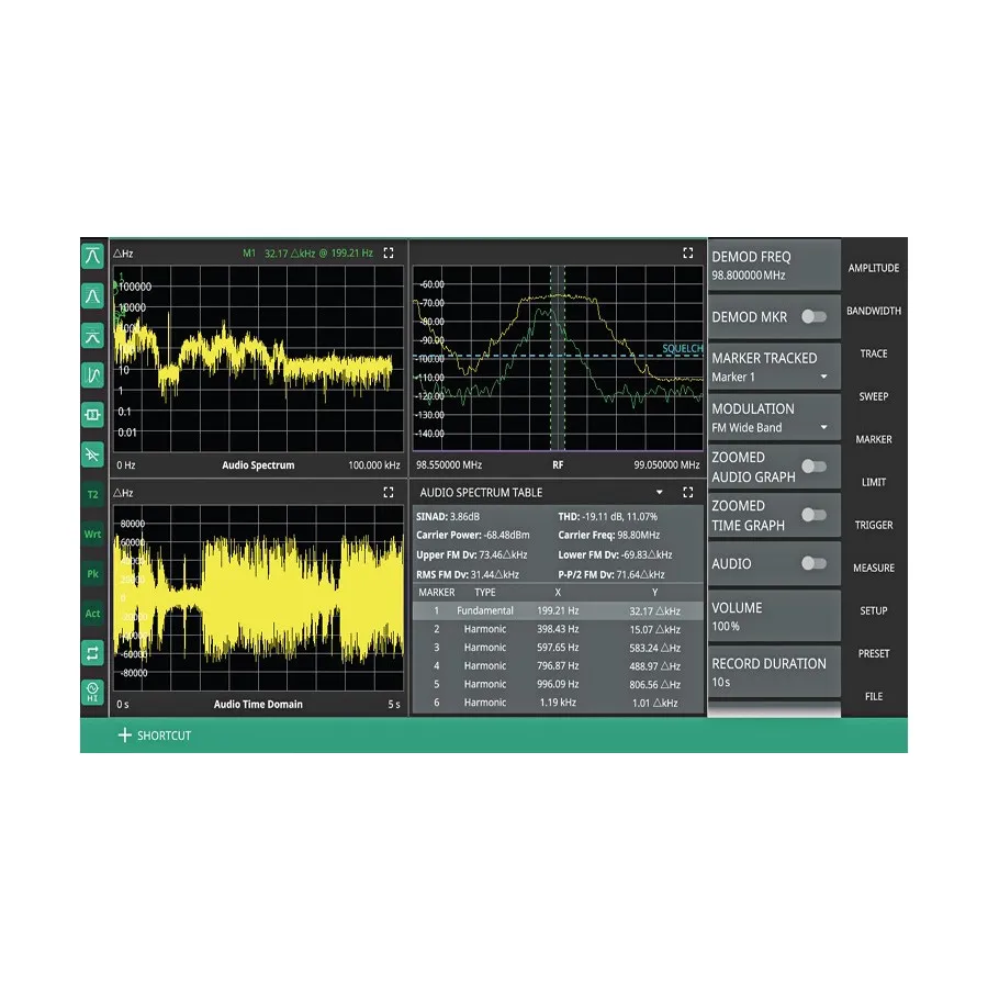 Anritsu MS2070A-0509 Modulace AM/FM