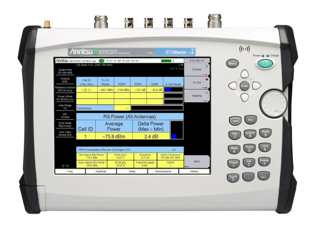 Anritsu MT8220T základnový analyzátor