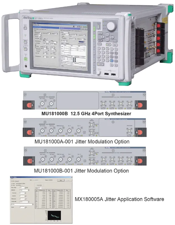 Anritsu MU181000B 12,5 GHz 4portový syntetizér
