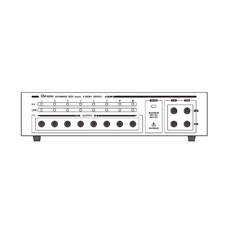 Chroma A190301 Box skeneru 8HV