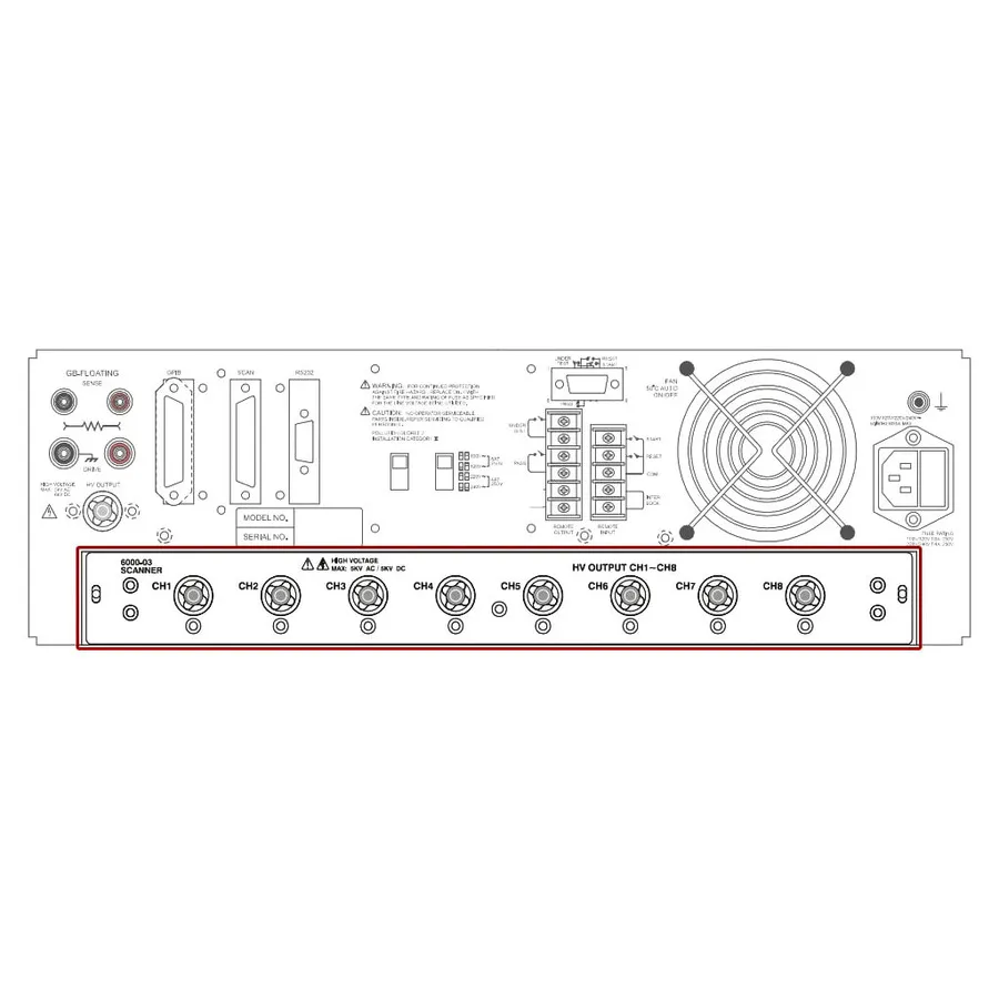 Chroma A190304 Skener 8HV