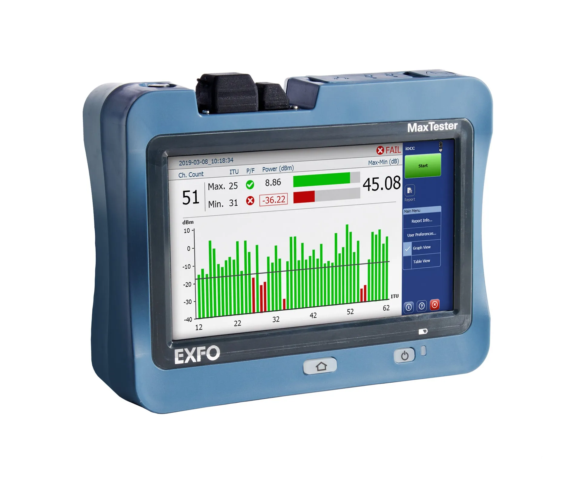 EXFO MAX-5205 kontrola optického kanálu