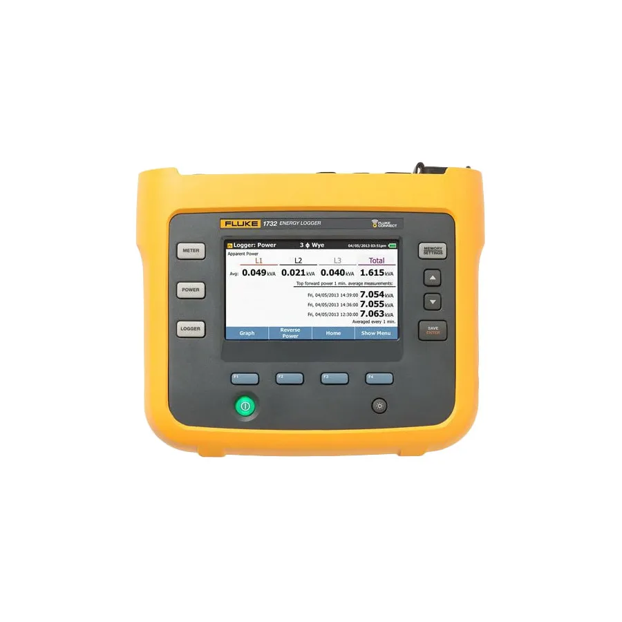 Fluke 1732/EUS Registrátor energie