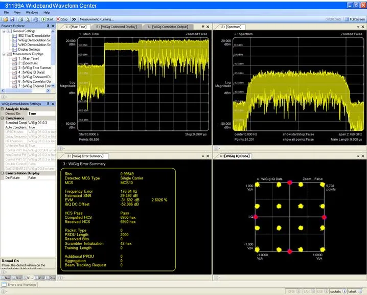 Keysight 81199A Centrum širokopásmových tvarů vln