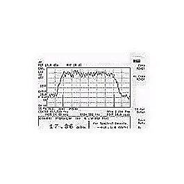 Keysight 85725C Měřící osobnost CDMA