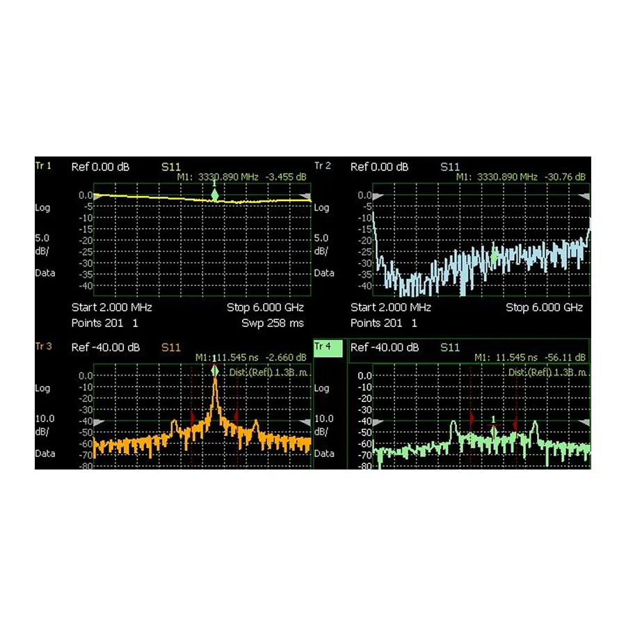 Keysight N9912CU/010 Možnost analýzy v časové oblasti