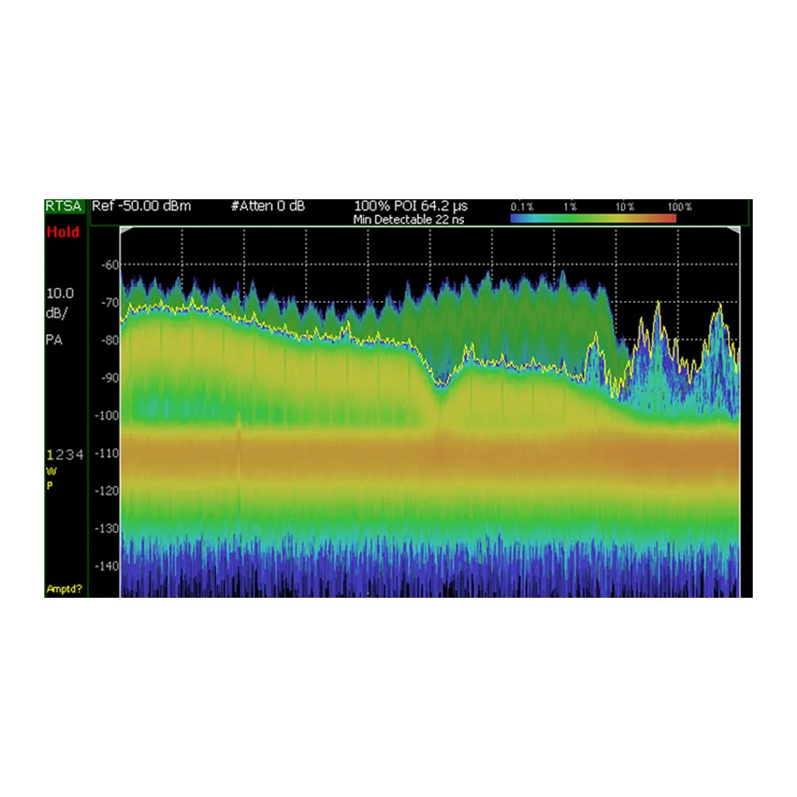 Keysight N9912CU/350 možnost Real-Time Spectrum Analyzer