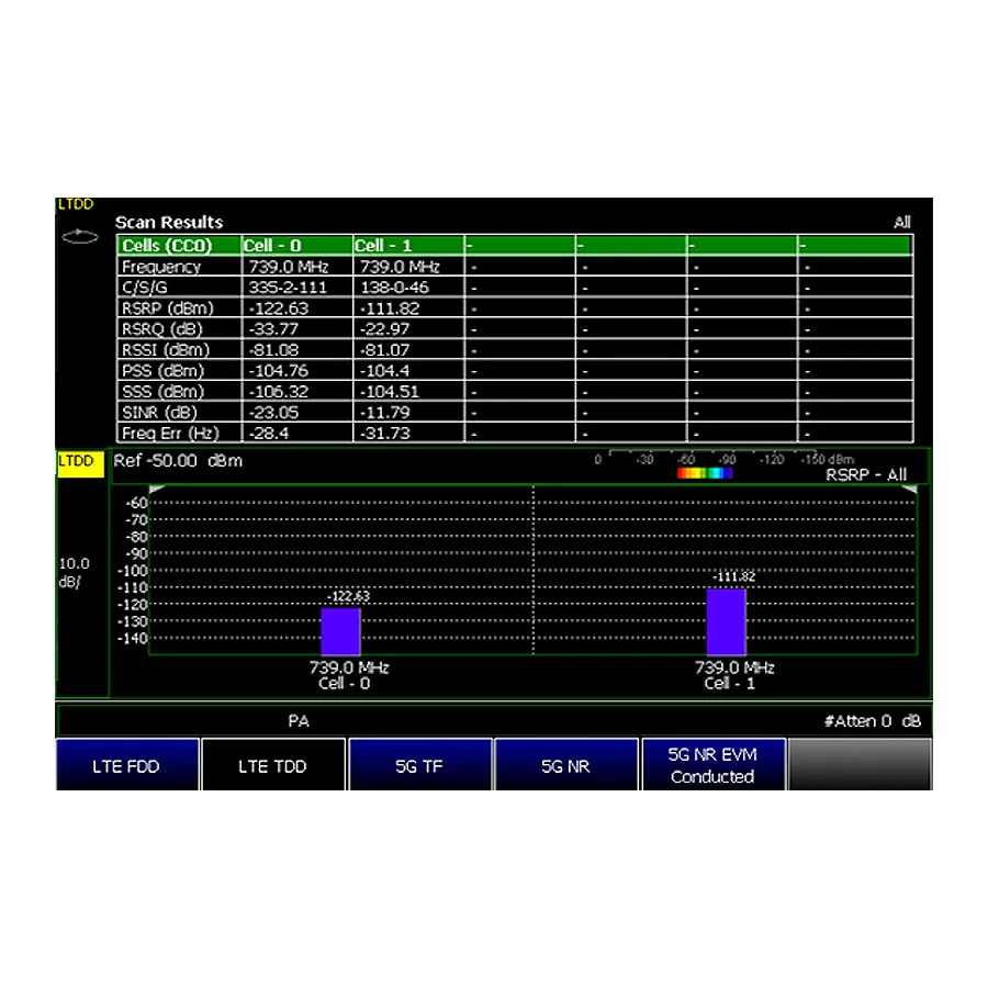 Keysight N9912CU/371 Možnost měření LTE TDD v éteru