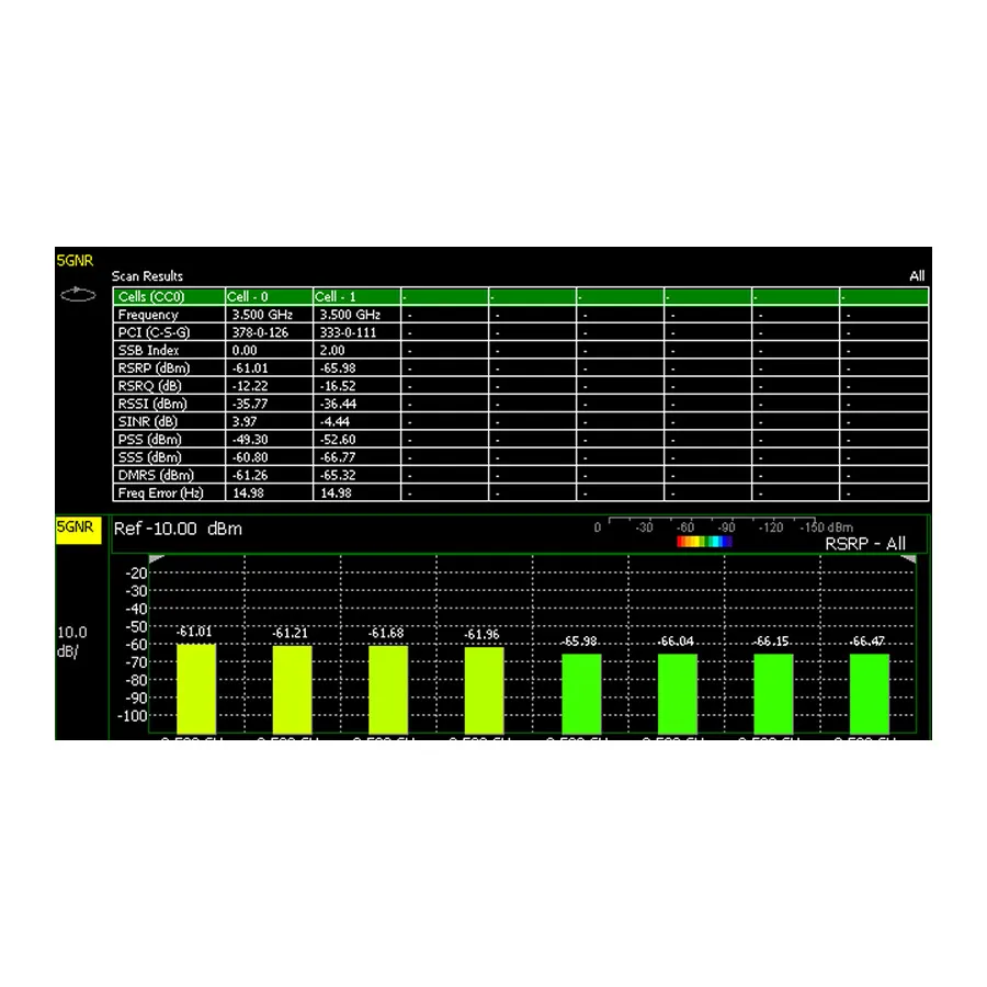 Keysight N9912CU/378 Možnost měření 5G NR v éteru
