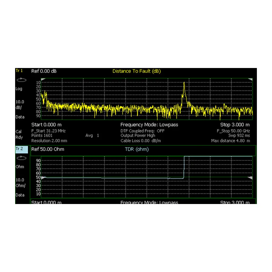 Keysight N9913CU/215 upgrade měření kabelů TDR