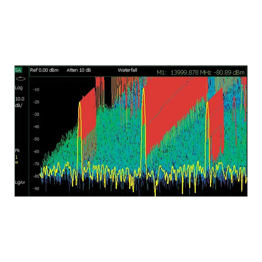 Keysight N9914CU/238 upgrade časového gating analyzátoru spektra