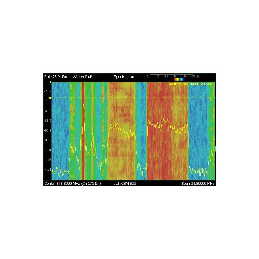 Keysight N9915CU/236 Analyzátor rušení a Spectrogram