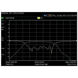 Keysight N9917A-210 Analizátor vektorové sítě