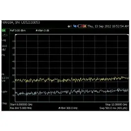 Keysight N9917A-235 Předzesilovač