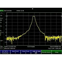 Keysight N9917B-209 ERTA modul analýzy přenosu