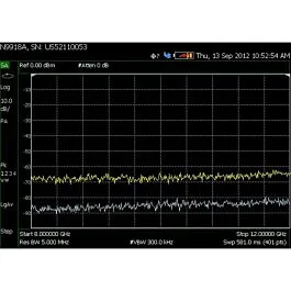 Nízkohlučný předzesilovač Keysight N9918B-235