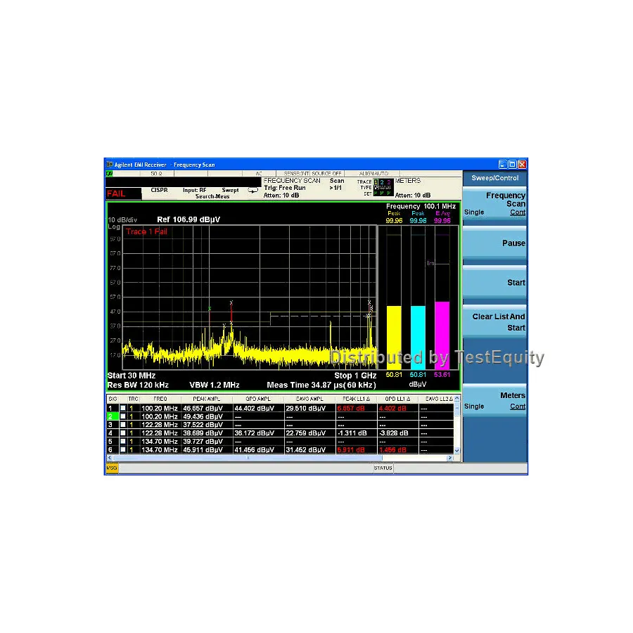 Keysight W6141A/2FP aplikace pro měření EMI
