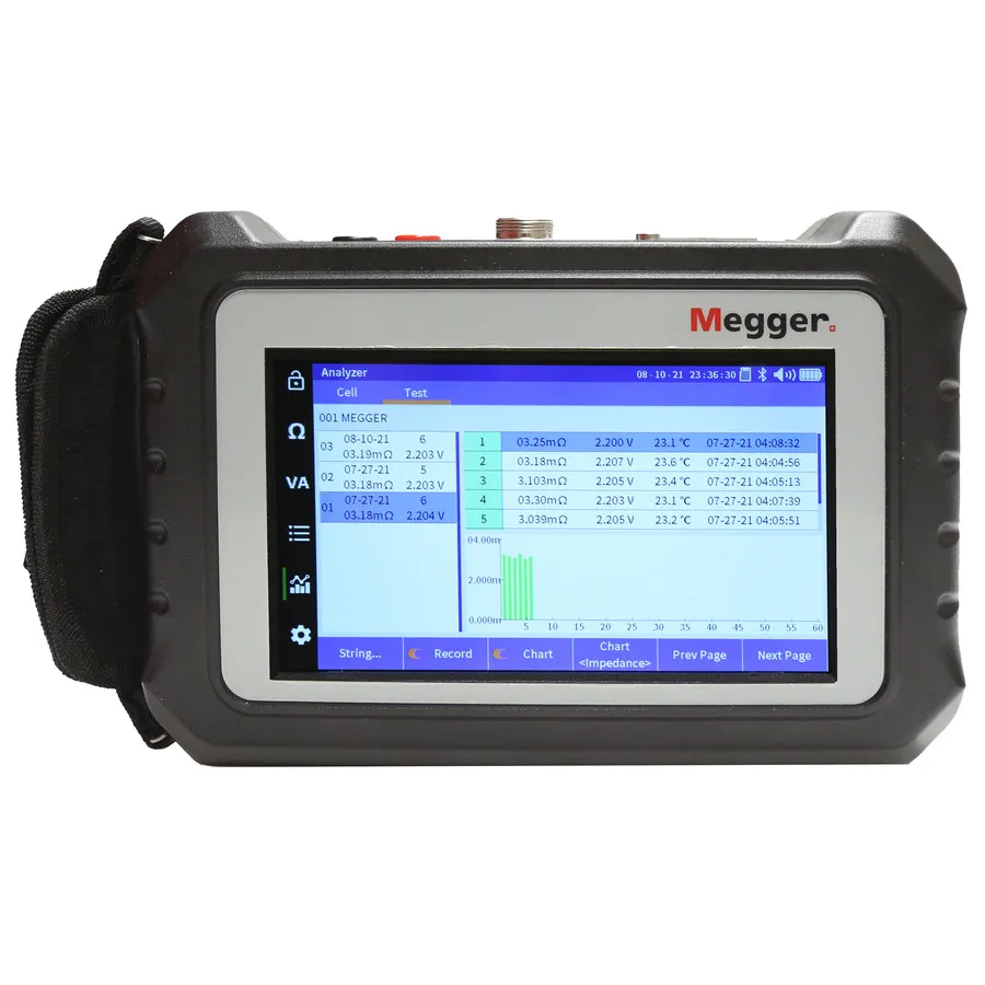 Megger BITE5-ADV Pokročilý tester impedance baterie
