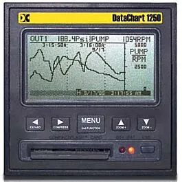 Monarch Instrument DC1250-U-1-2 2kanálový zapisovací přístroj