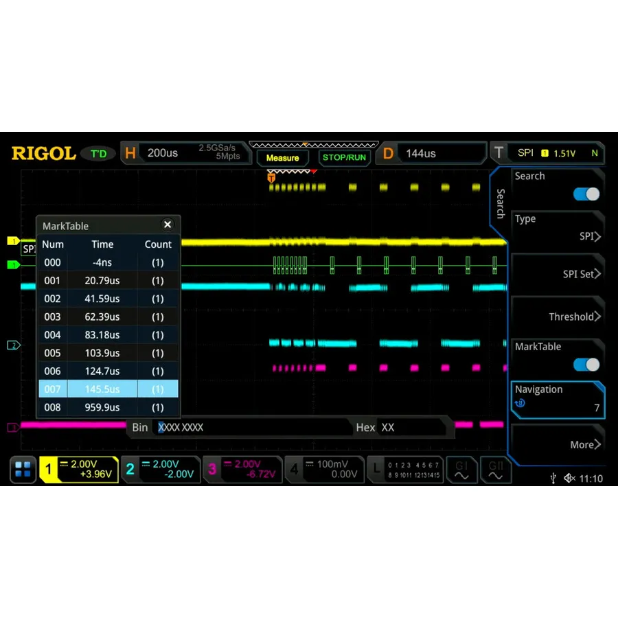 RIGOL DS8000-R-EMBD možnost spouštění a analýzy sériové sběrnice I2C a SPI
