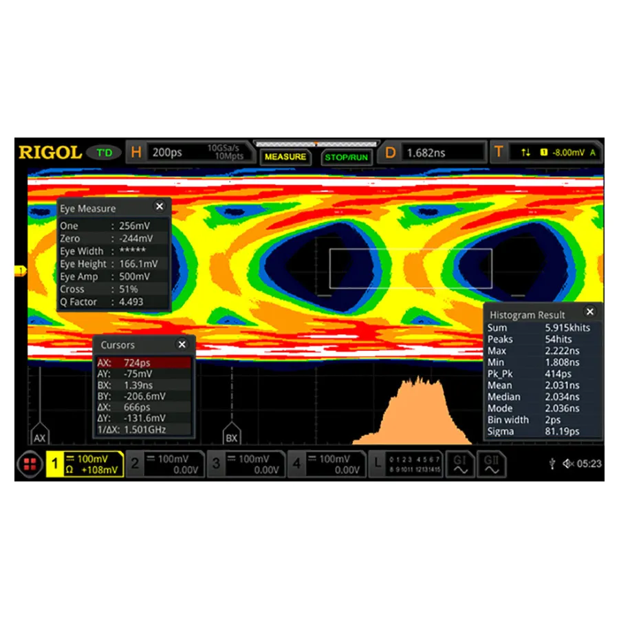 RIGOL DS8000-R-JITTER možnost analýzy diagramu oka a jitteru v reálném čase