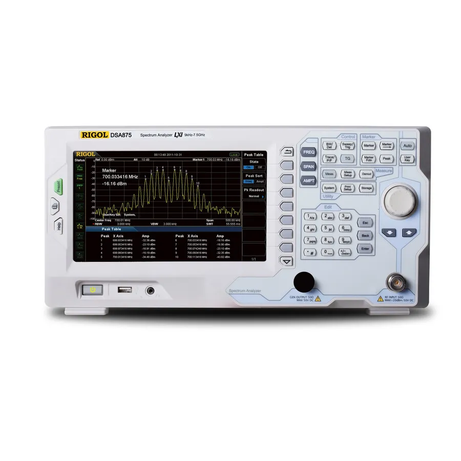RIGOL DSA875 Analyzátor RF spektra