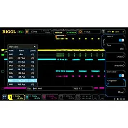 RIGOL MSO8000-COMP RS232/UART Trigger protokolu