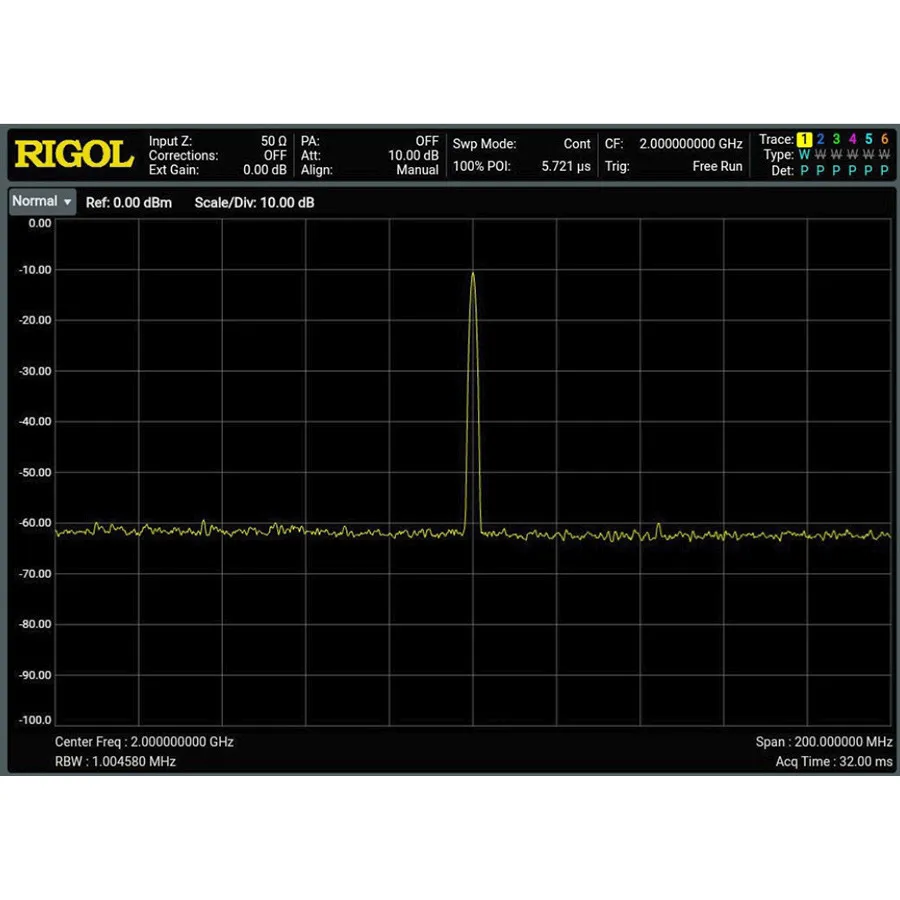 RIGOL RSA6000-B200 Modul šírky pásma 200 MHz pro analýzu