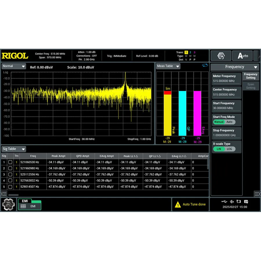 RIGOL RSA6000-EMI Software pro měření EMI