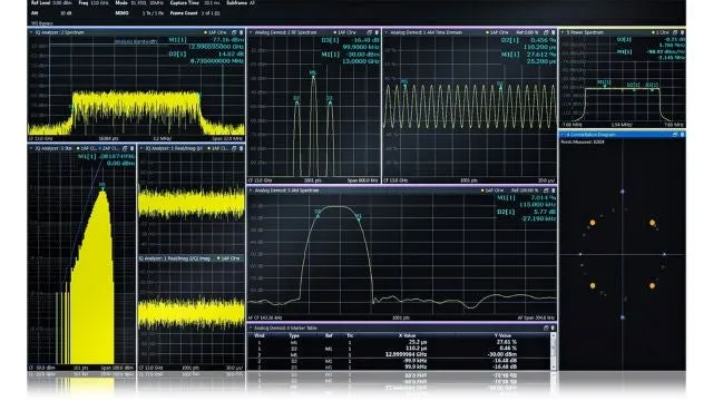 Rohde & Schwarz FS-K96 Software pro analýzu OFDM