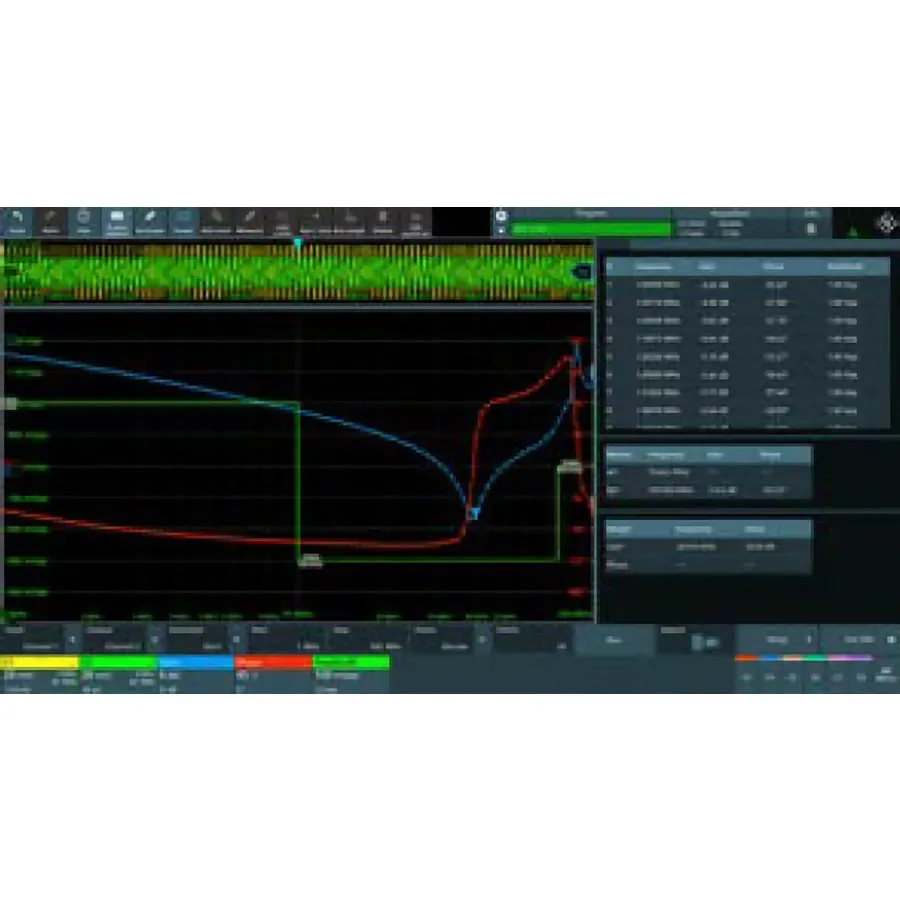 Rohde & Schwarz MXO3-K36 Možnost analýzy frekvenční odezvy