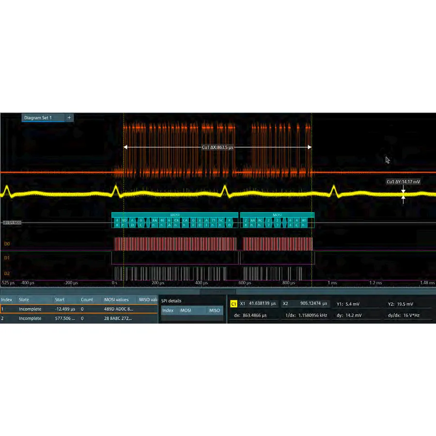Rohde & Schwarz MXO5-K510 Možnost sériového spuštění/dekódování