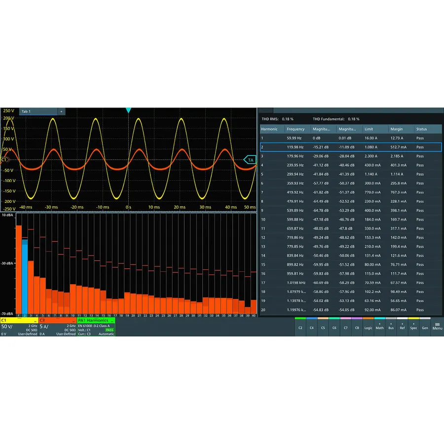 Rohde & Schwarz MXO5C-K31 Klíč licence pro analýzu výkonu