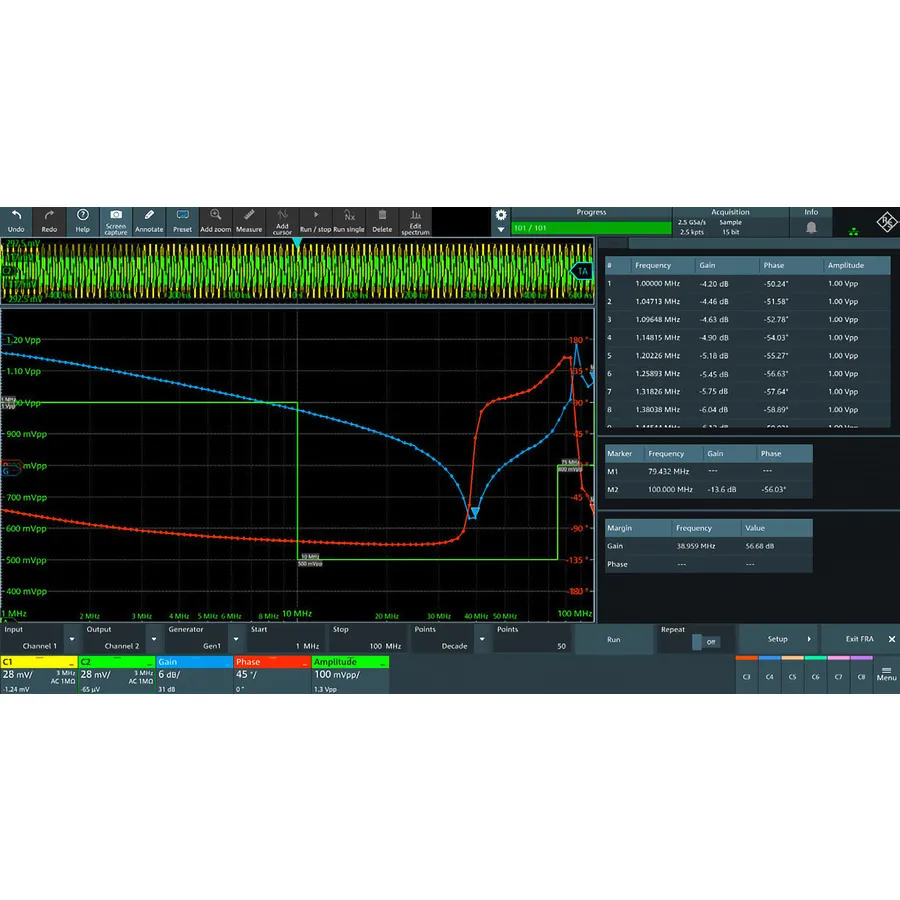 Rohde & Schwarz MXO5C-K36 Klíč licence pro analýzu frekvenční odezvy