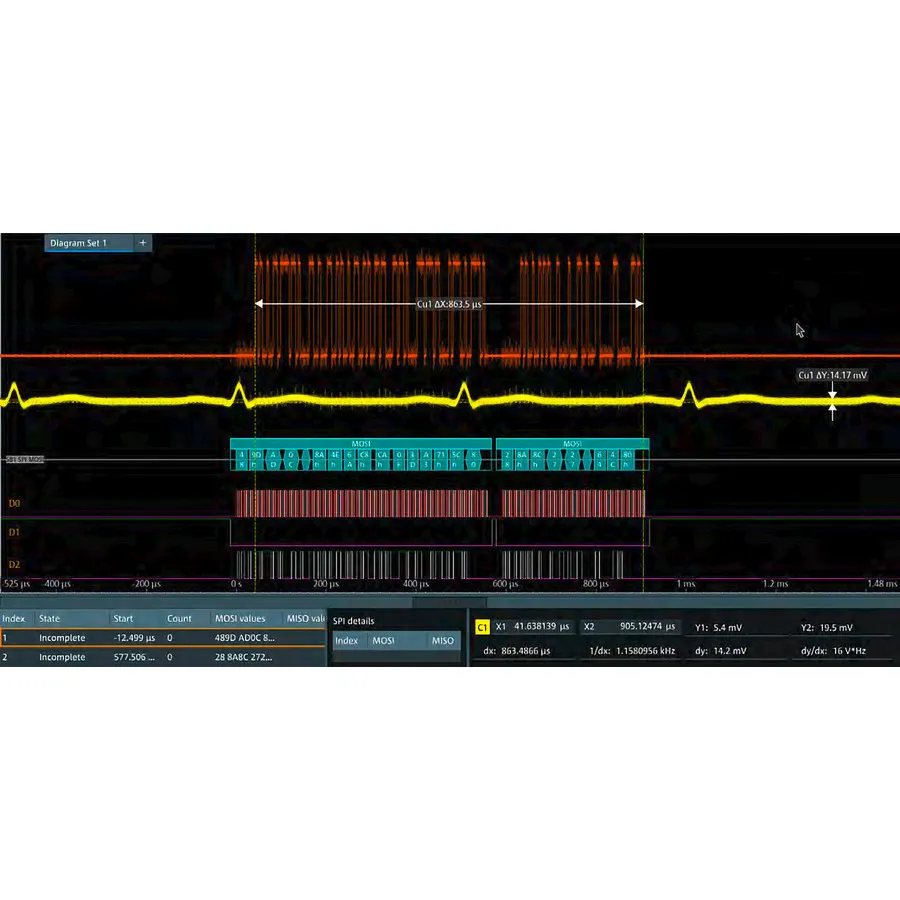 Rohde & Schwarz MXO5C-K510 Volba spouštění a dekódování sériových protokolů