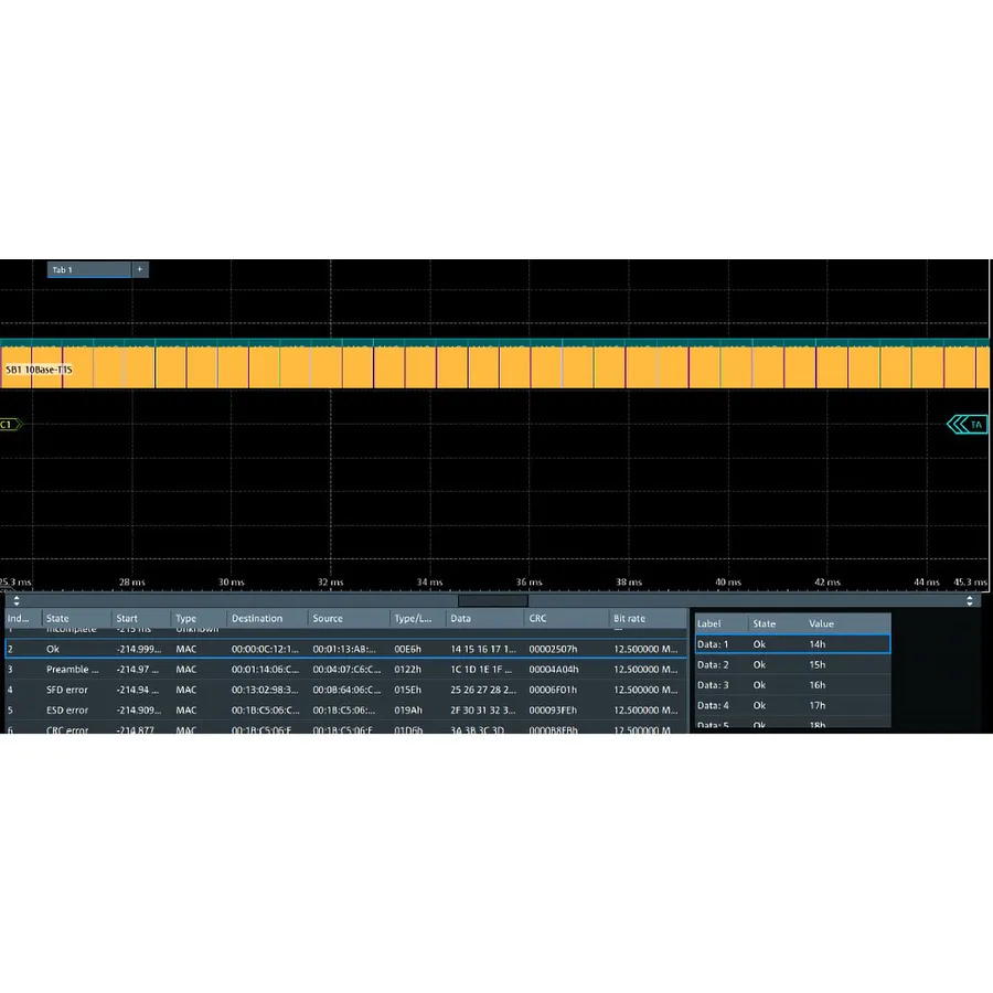 Rohde & Schwarz MXO5C-K560 Volba automobilních protokolů Ethernet