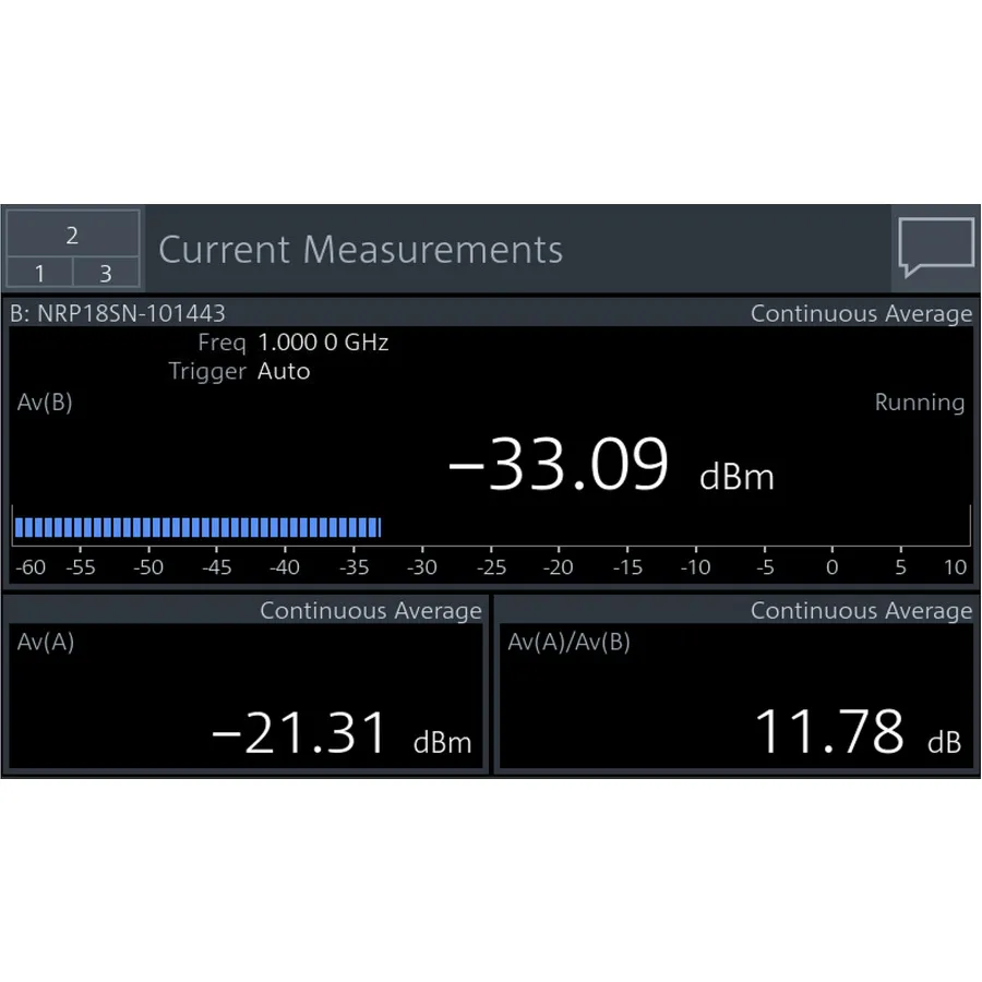 Rohde & Schwarz NRX-K2 Softwarová Licence Druhého Měřícího Kanálu