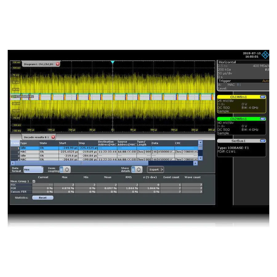 Rohde & Schwarz RTO-K35 Analýza TDR/TDT