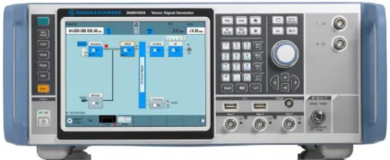 Rohde & Schwarz SMM100A Generátor vektorového signálu