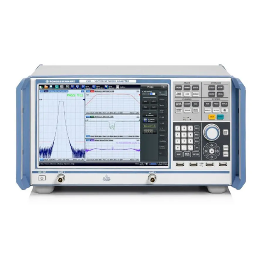Rohde & Schwarz ZND Analyzátor vektorové sítě