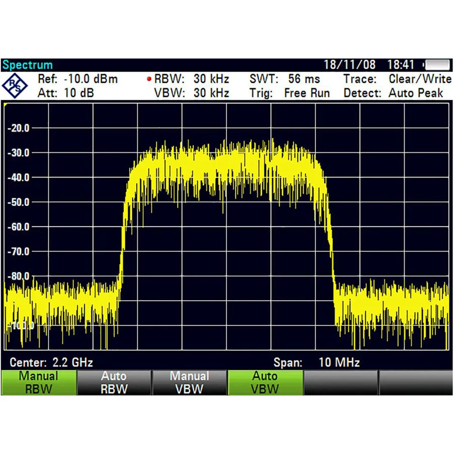 Rohde & Schwarz ZVH-K1 Aplikace měření spektrální analýzy