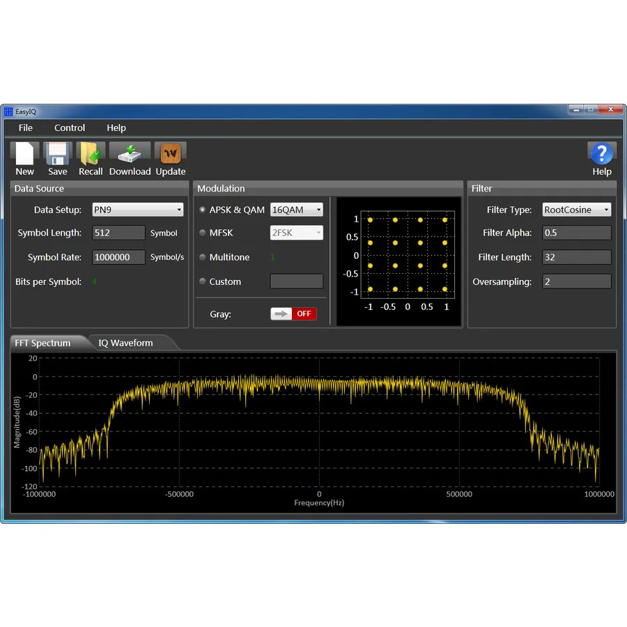 Siglent SDG-7000A-IQ Funkce IQ generátoru signálu