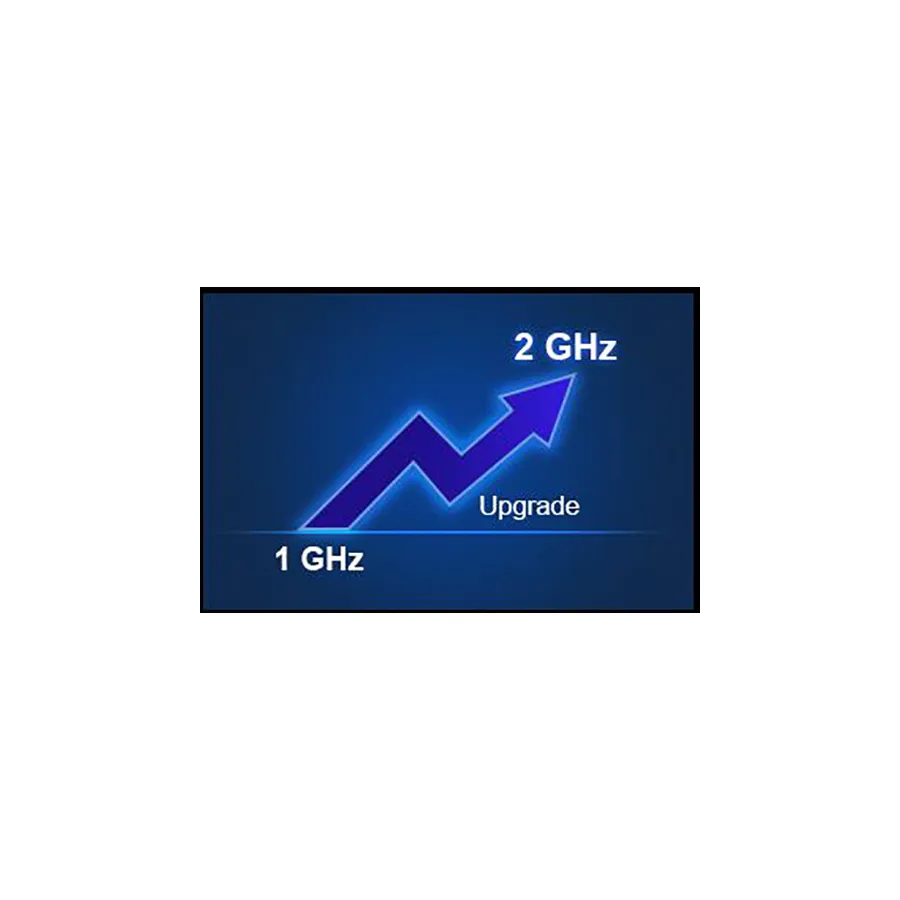 Siglent SDS6000L-4BW20 Upgrade šířky pásma osciloskopem, 1 GHz až 2 GHz
