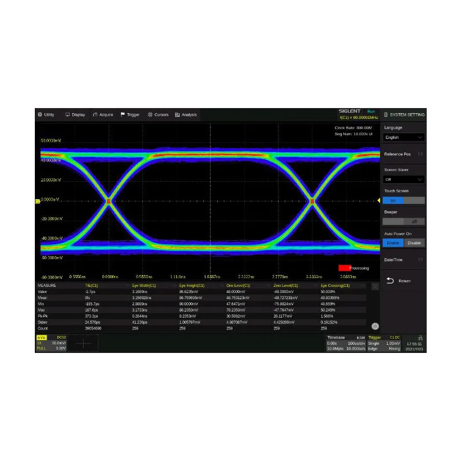 Siglent SDS6000Pro-EJ Software pro analýzu diagramu oka a jitteru
