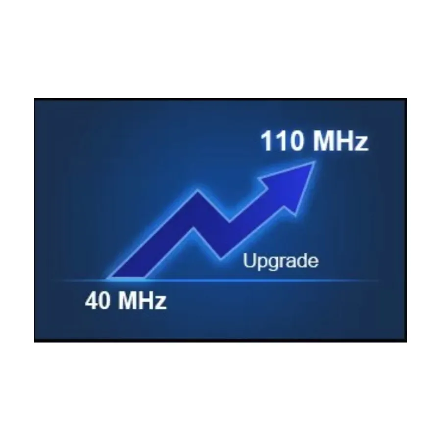Volba šířky pásma analýzy Siglent SHA860-B1A 110 MHz
