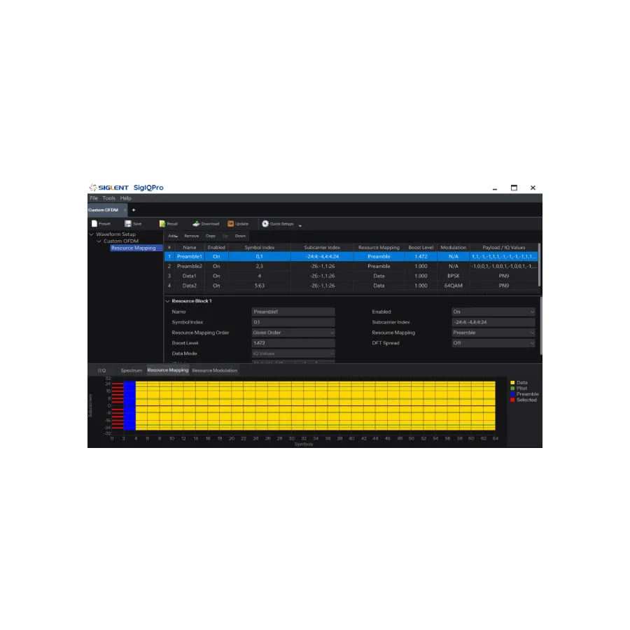 Siglent SigIQPro-OFDM Software pro generování Custom OFDM signálů