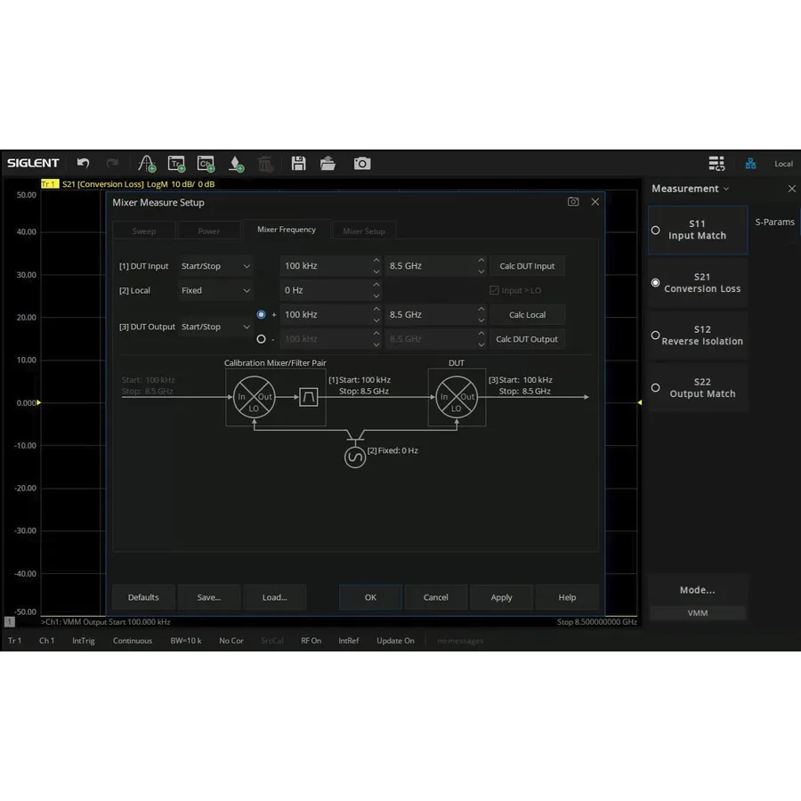 Siglent SNA5000-VMM Software měření vektorového míchadla