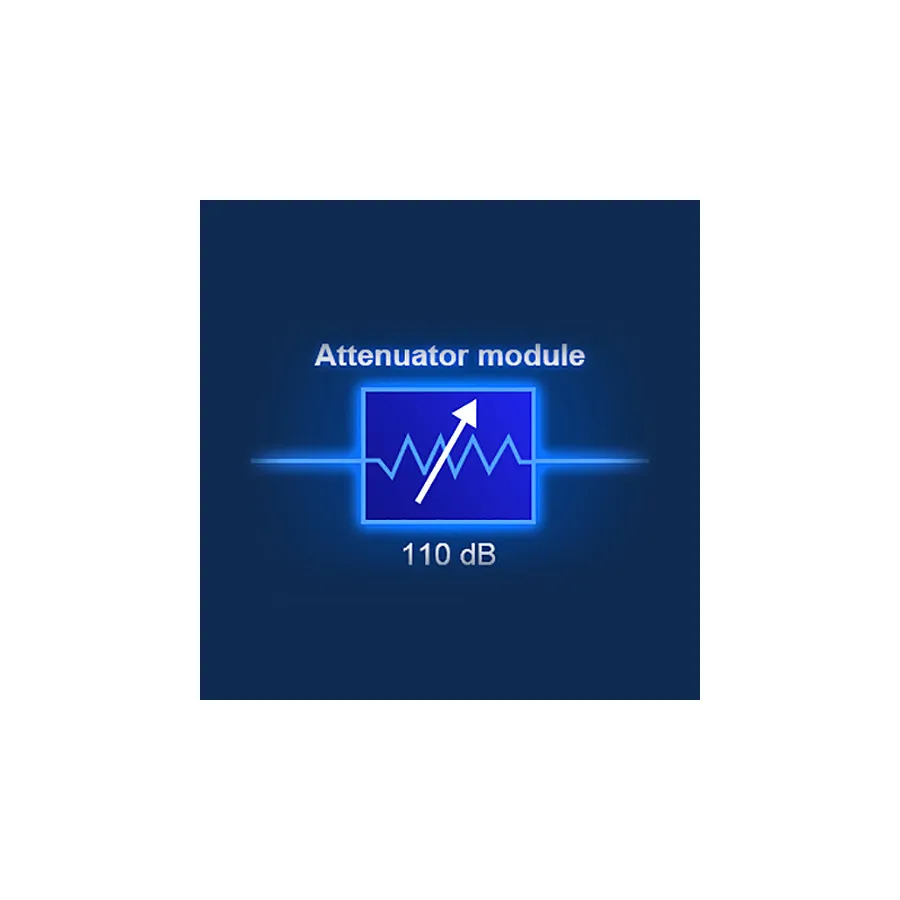 Siglent SSG5080A-LP modul útlumu