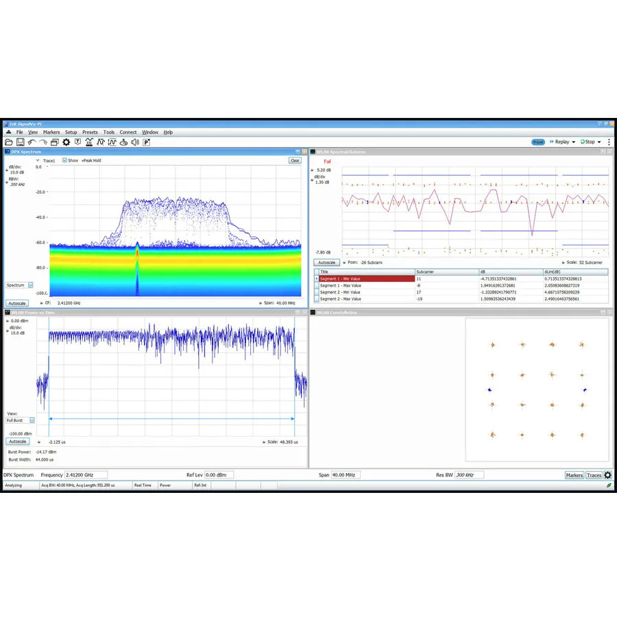 Tektronix CONFL-SVPC SignalVu-PC licenční klíč Live Link