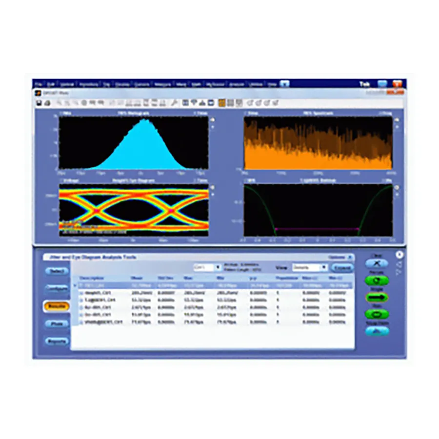Balíček aplikací Tektronix DPO4BND